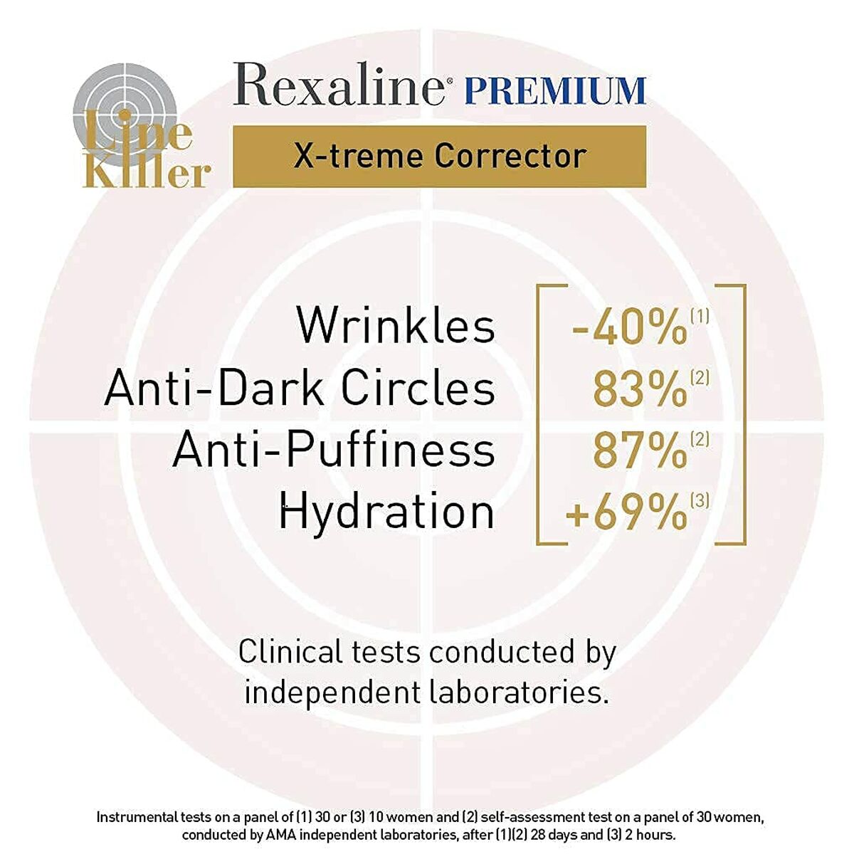 Crème anti-âge pour la zone des yeux Prime Line Killer x Treme Kanebo Premium Killer Treme 15 ml