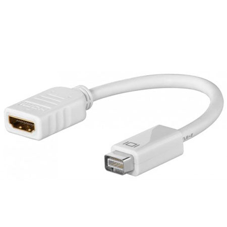 Goobay Mini -DVI zum HDMI -Adapter